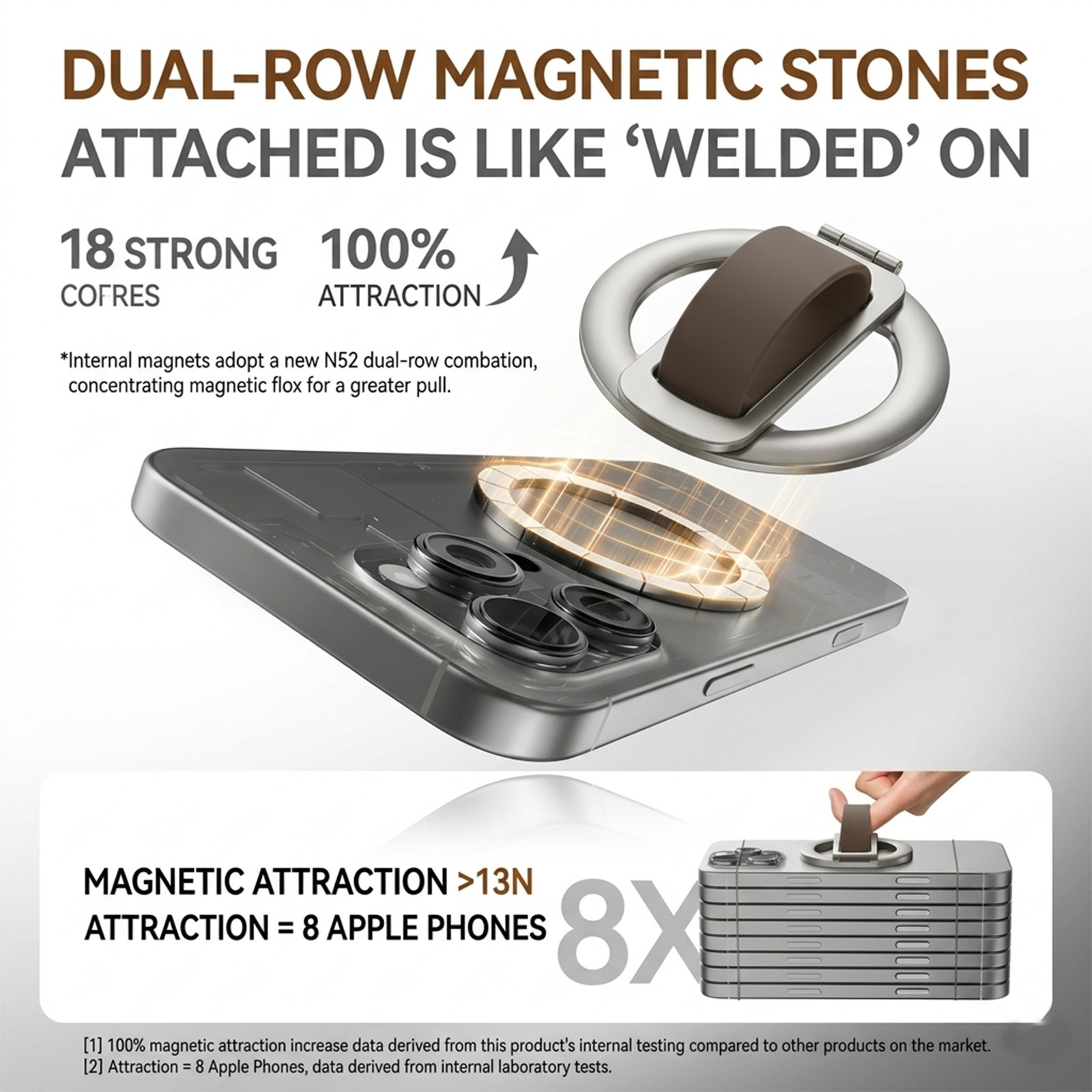 Universal Magnetic Folding Pho - Phone Accessories Ring recension och pris