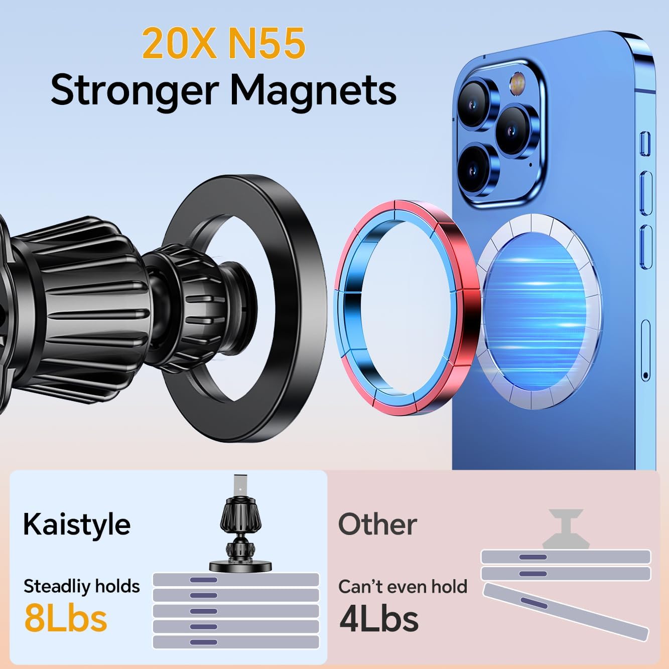 Kaistyle for Magsafe Car Mount - Phone Accessories For Men recension och pris