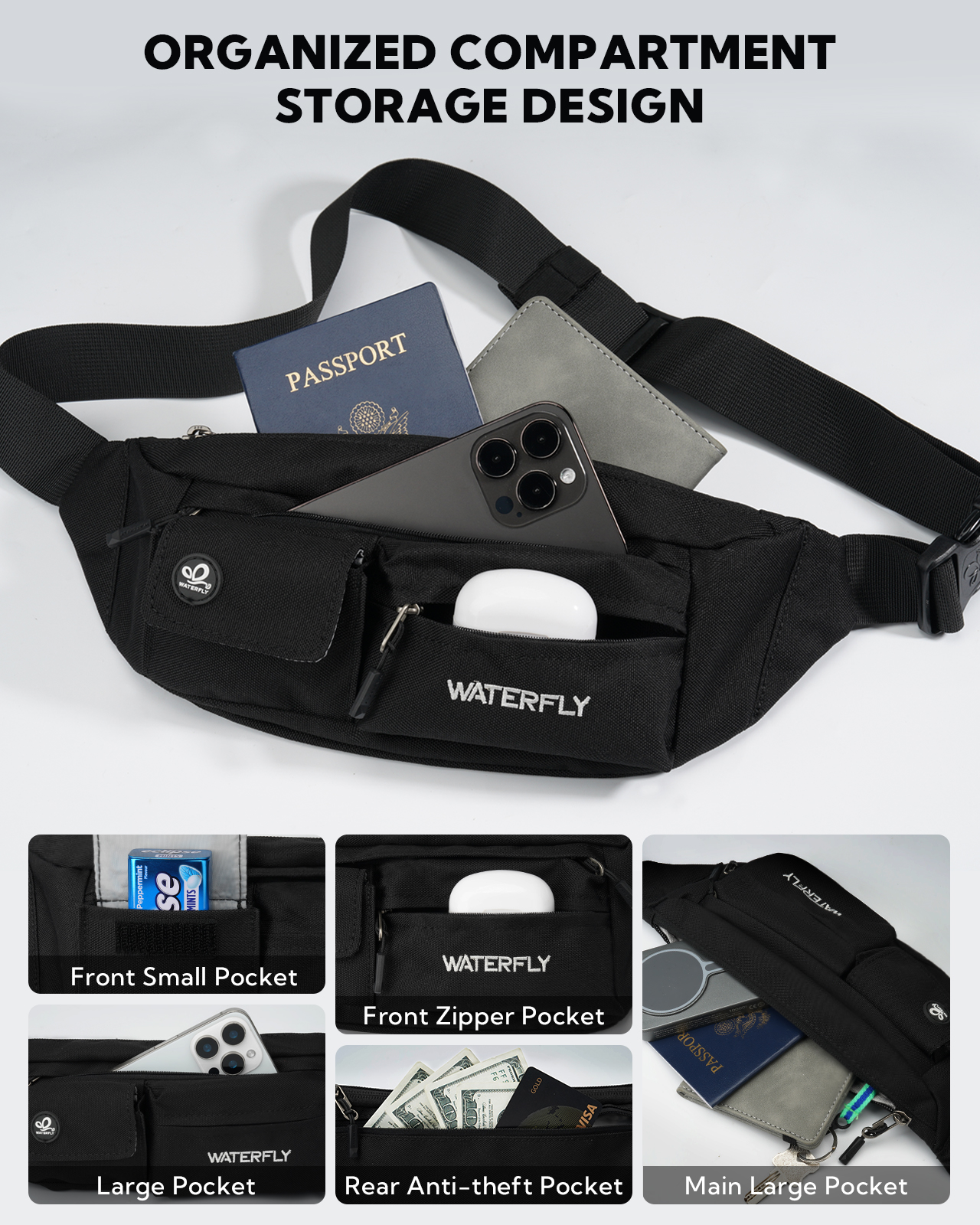 WATERFLY 5 Pocket Slim Lightwe - Phone Accessories For Men recension och pris