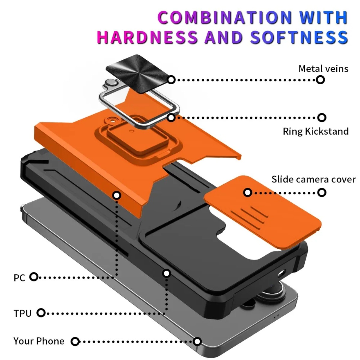Card Slot Ring Holder Phone Ca - Phone Accessories Popsocket recension och pris